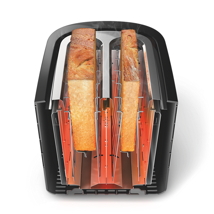 Viva Collection
Toaster Viva Collection
Toaster